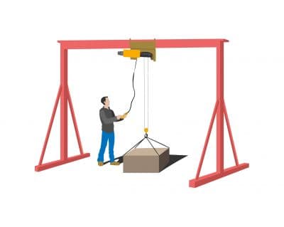 Utilisation d’un palan