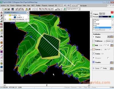 topographie